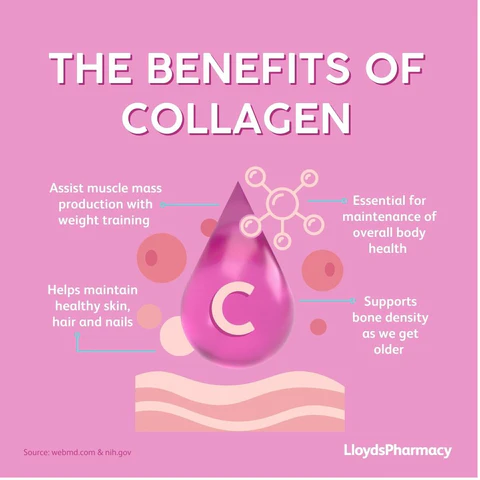 Debunking myths and misconceptions about collagen tablets